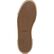 Durango® Music City™ Women's Turquoise Western Boat Moc, , large