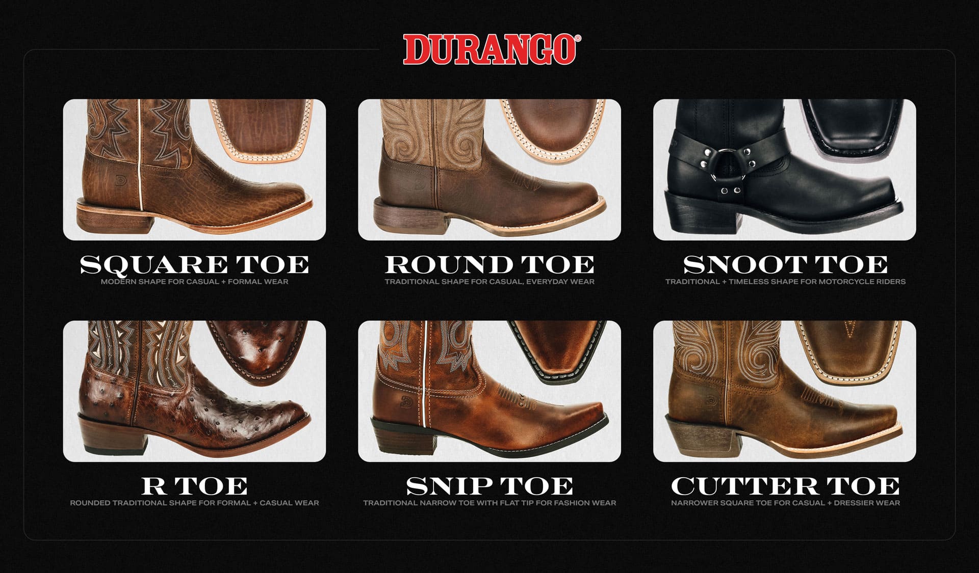 Durango® Toe Type Guide